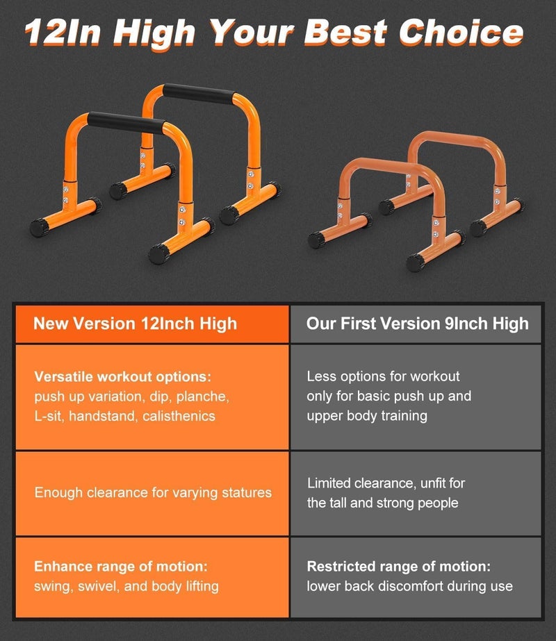 TABEKE Push Up Bar, 12 Inch High Non-Slip Parallettes Bars & Dip Bars With Foam Handles, Heavy-Duty No Wobbling Calisthenics Equipment For Handstand, L-Sit, Gymnastics, Strength Training Home Gym Use - Image 2